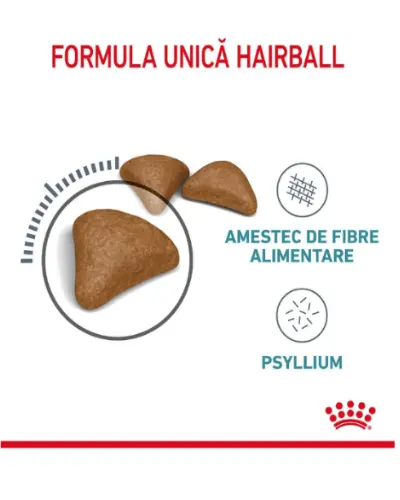 Royal Canin Felin Hairball Care - 2-kg